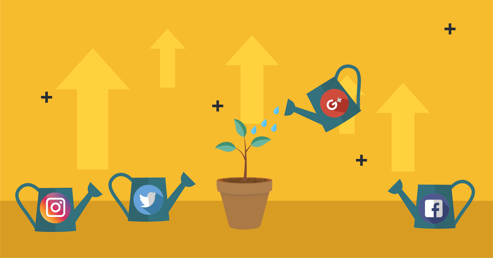 How to Use Social Media Marketing to Grow Your Business | HostGator ...