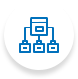 Robust Network Infrastructure